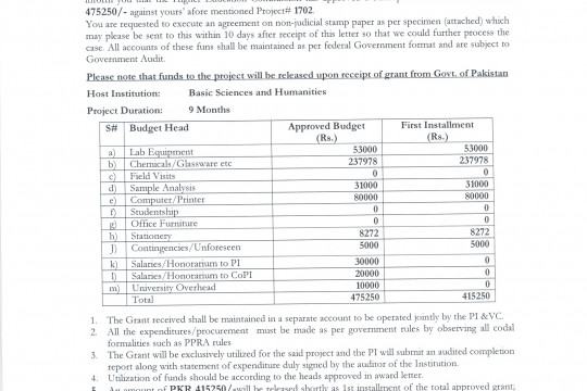 Dr Javeria & Dr Fozia get 4.5 million for Research Project from HEC