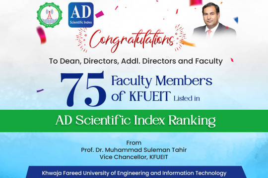 AD Scientific Index Ranking