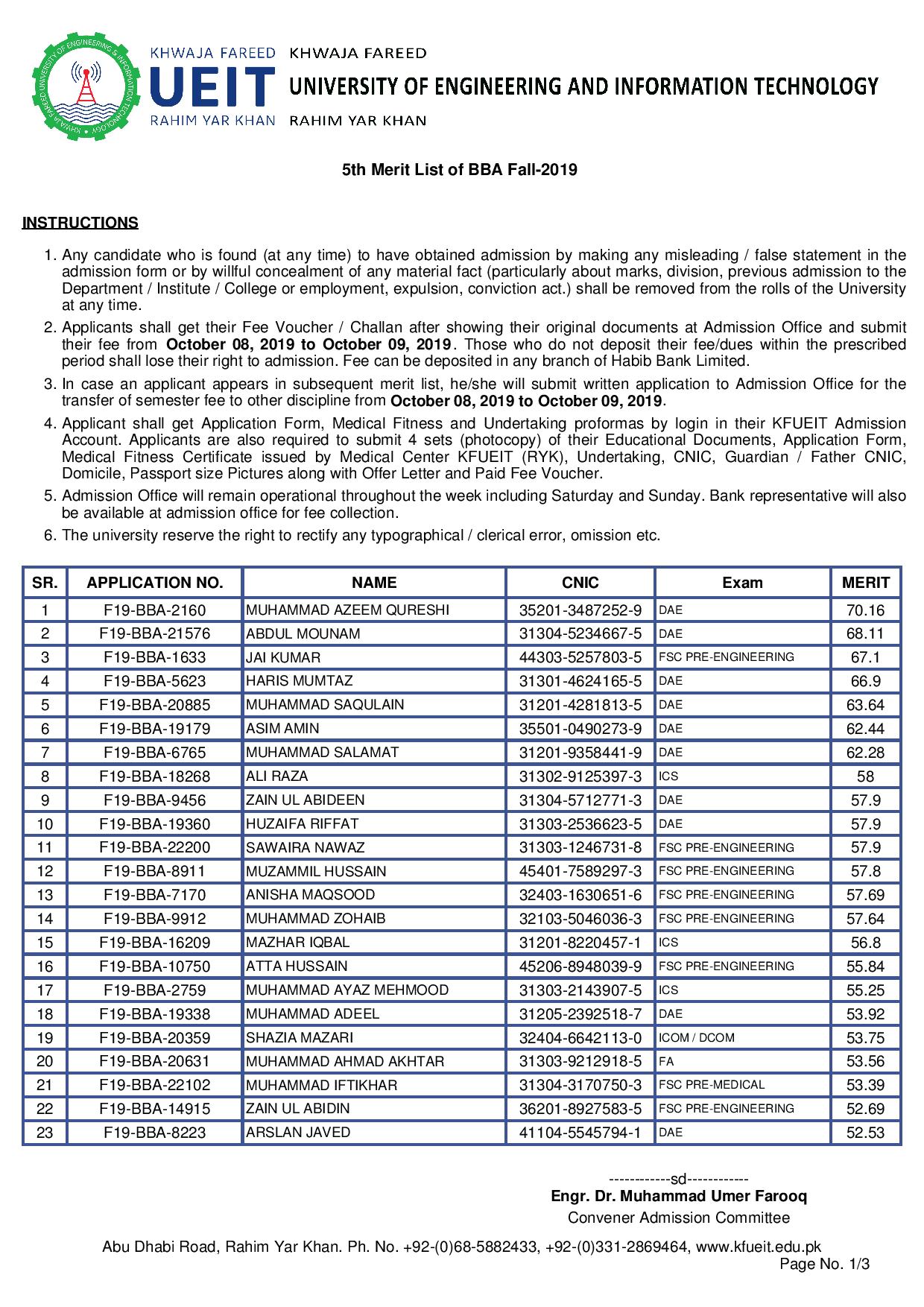 5th Merit List of BBA Fall-2019-page-001