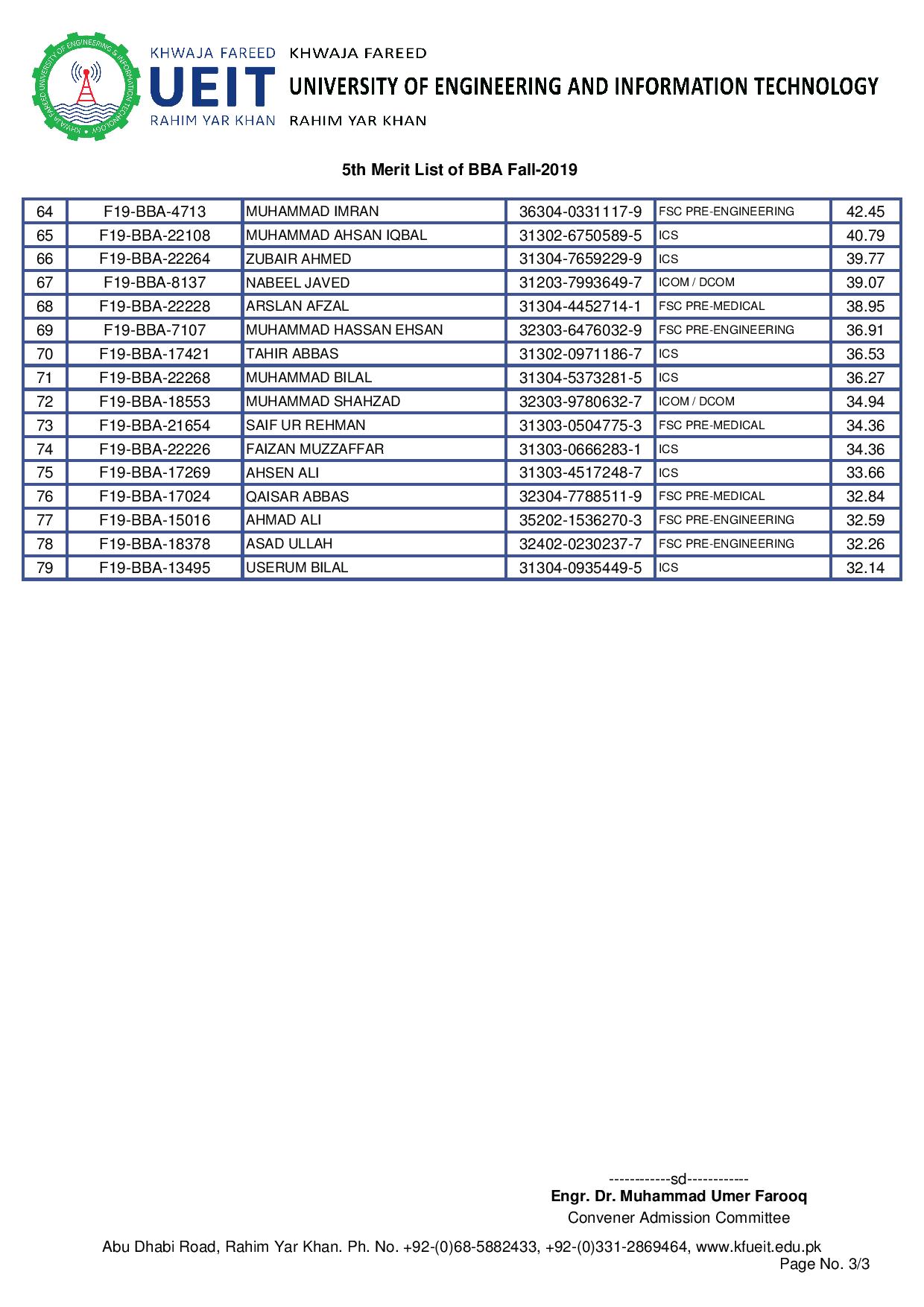 5th Merit List of BBA Fall-2019-page-003