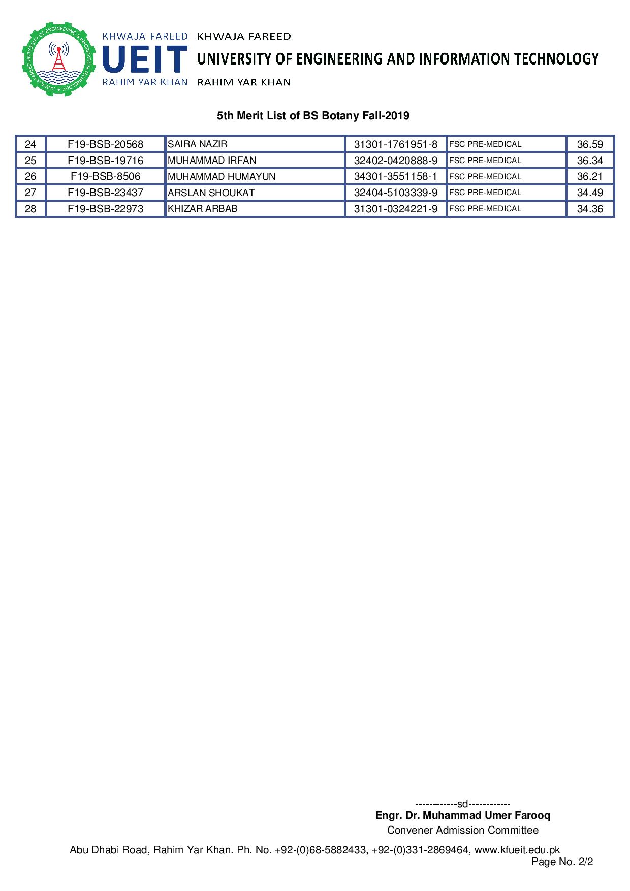 5th Merit List of BS Botany Fall-2019-page-002