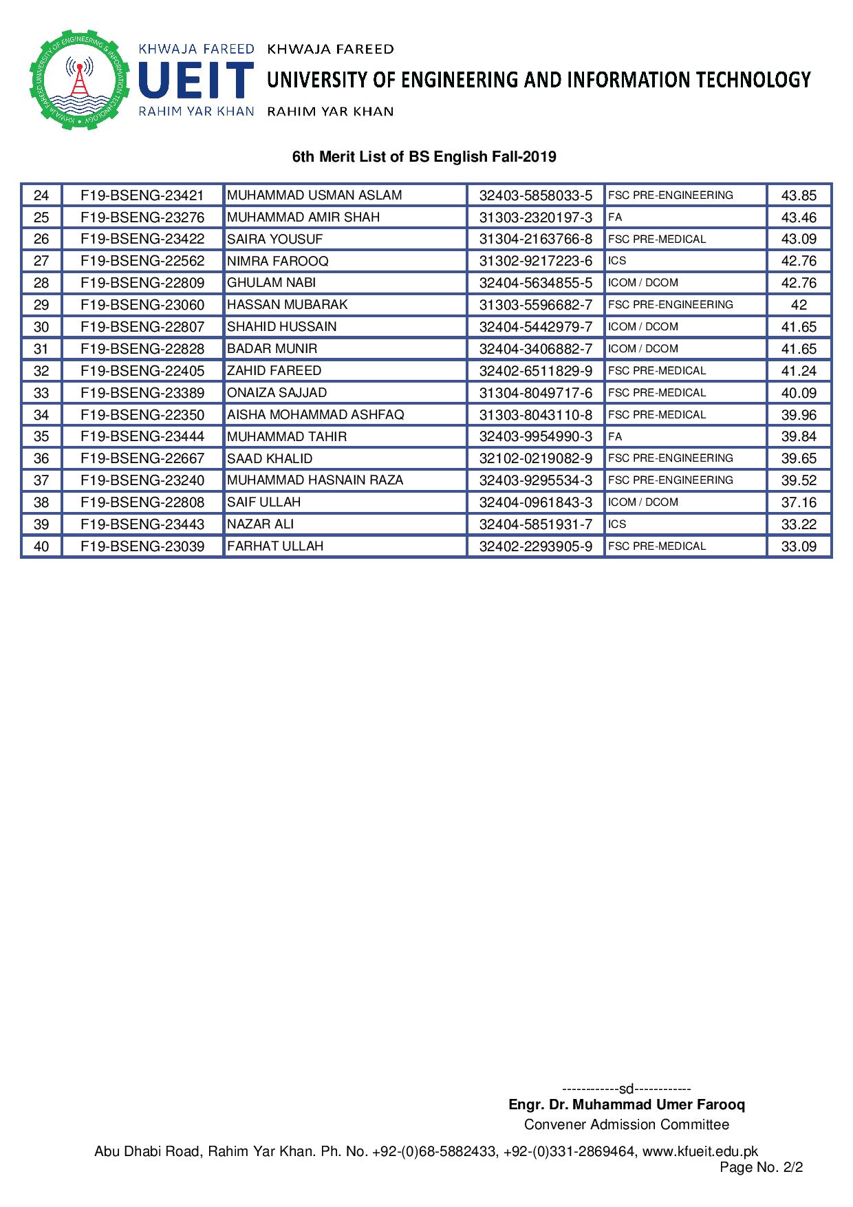 6th Merit List of BS English Fall-2019-page-002