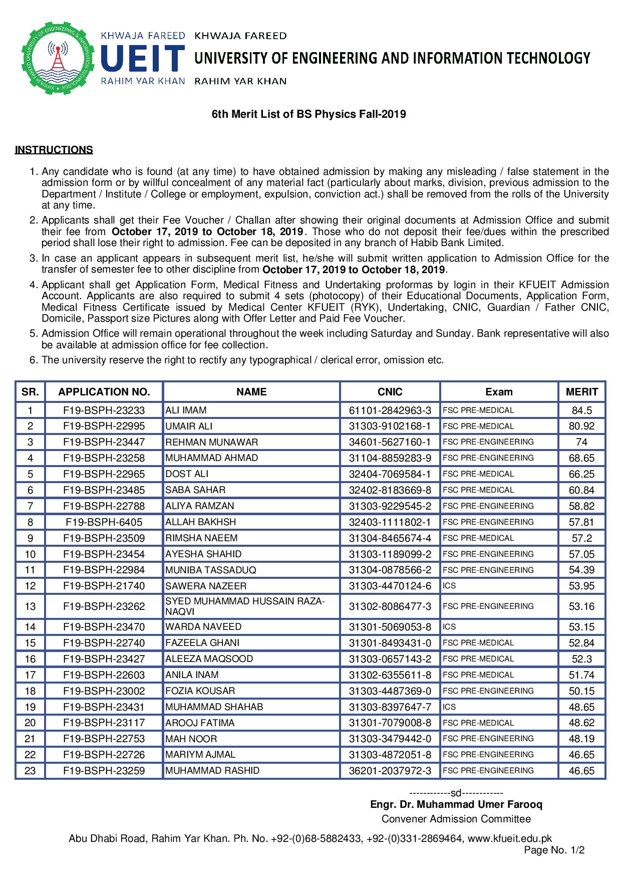 6th Merit List of BS Physics Fall-2019-page-001