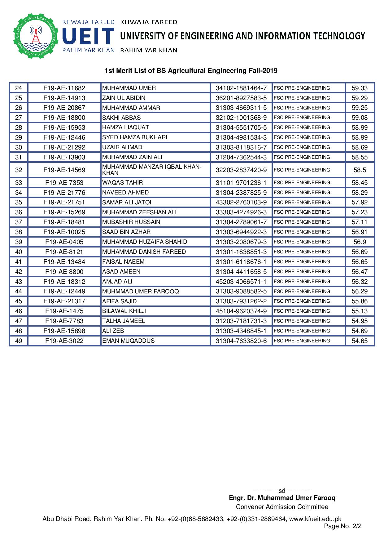 BS Agricultural Engineering-page-002