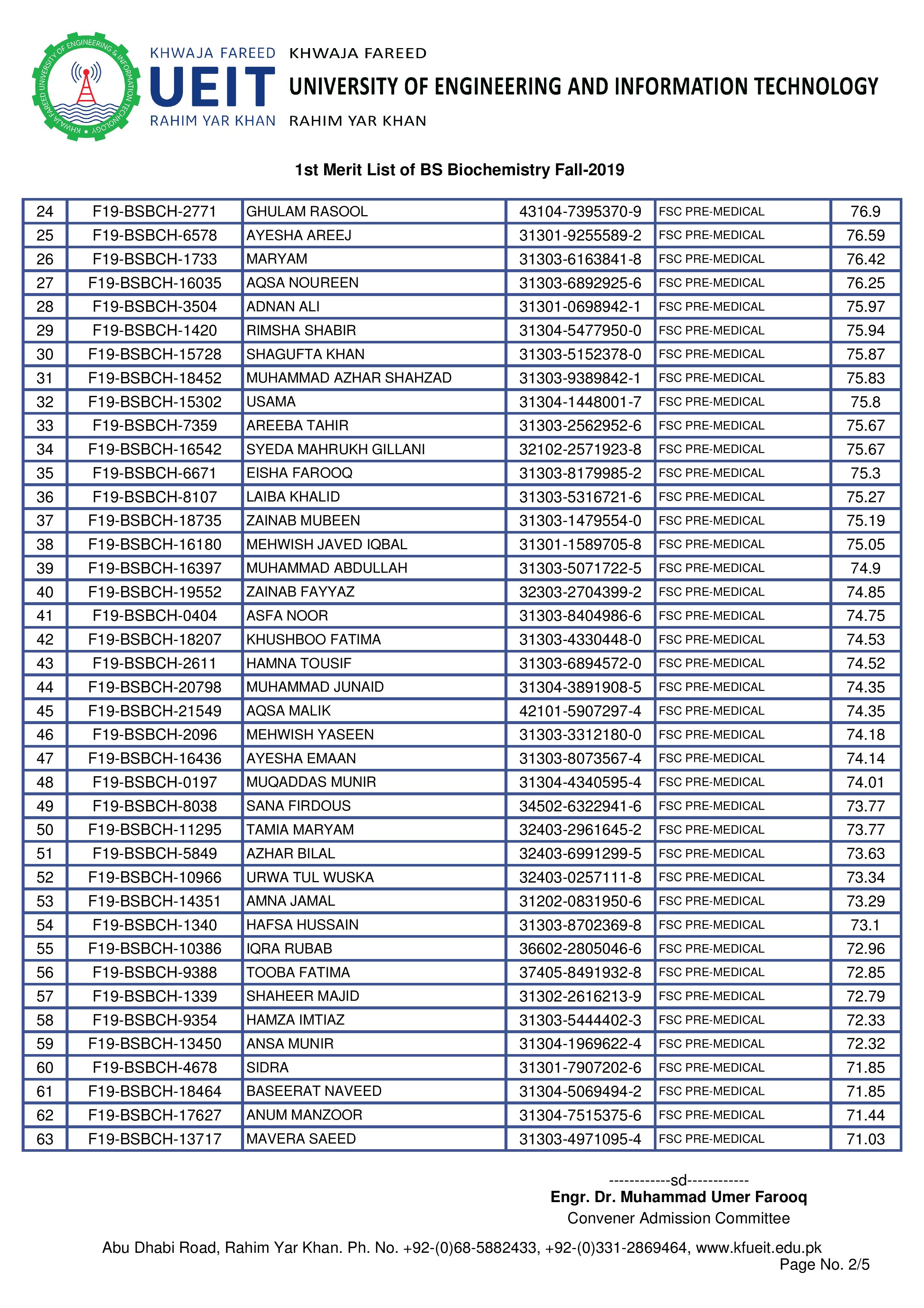 BS Biochemistry-page-002