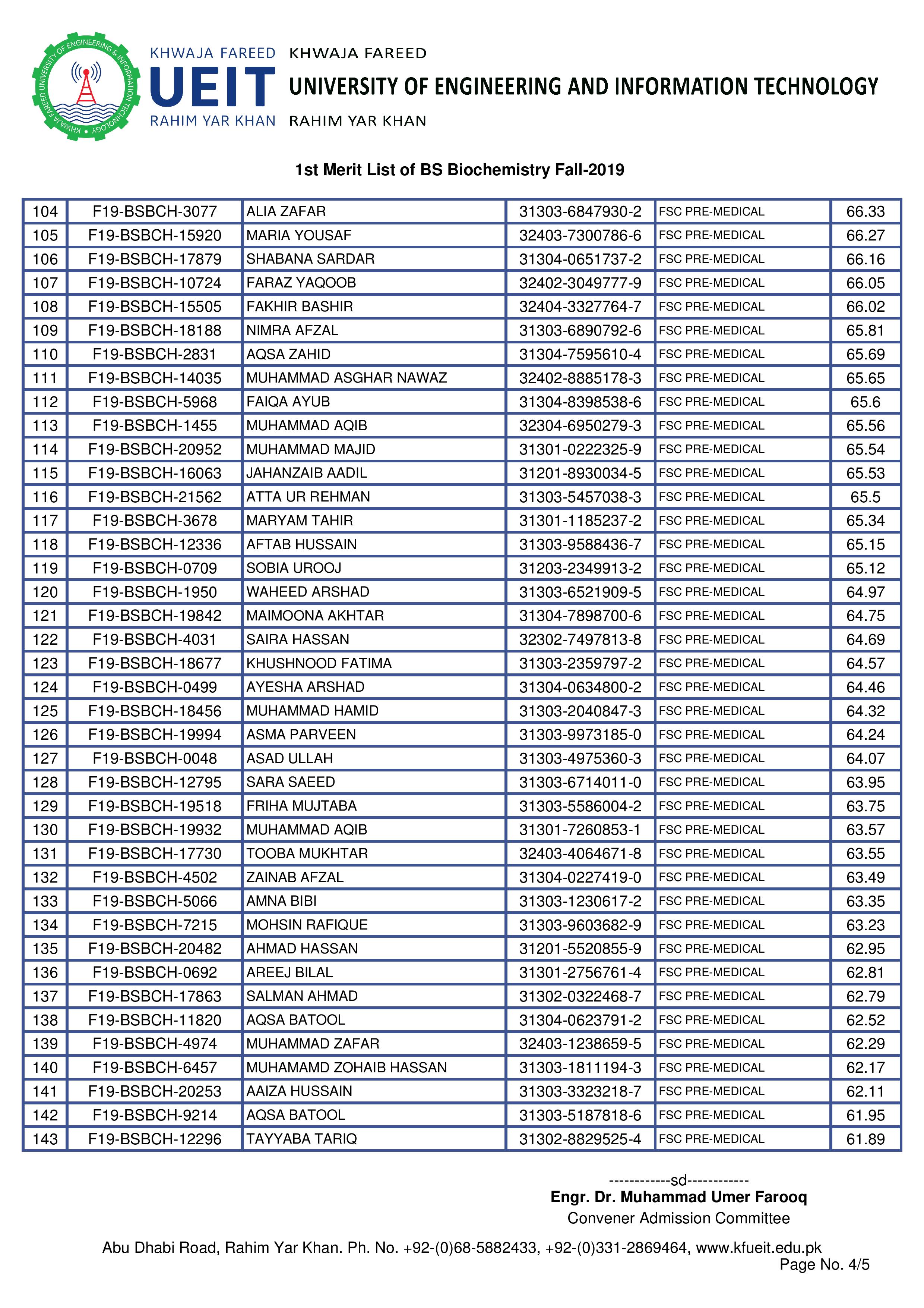 BS Biochemistry-page-004