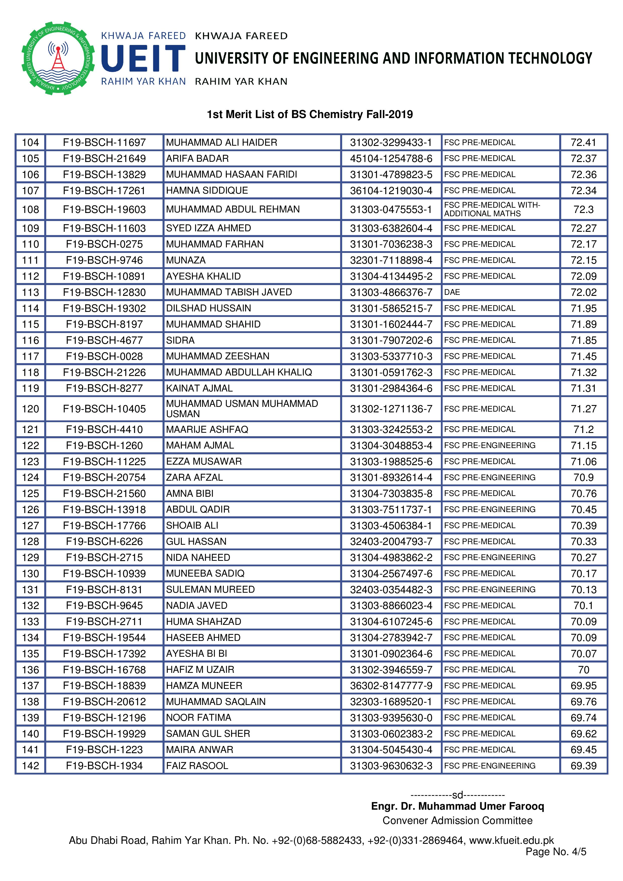 BS Chemistry-page-004