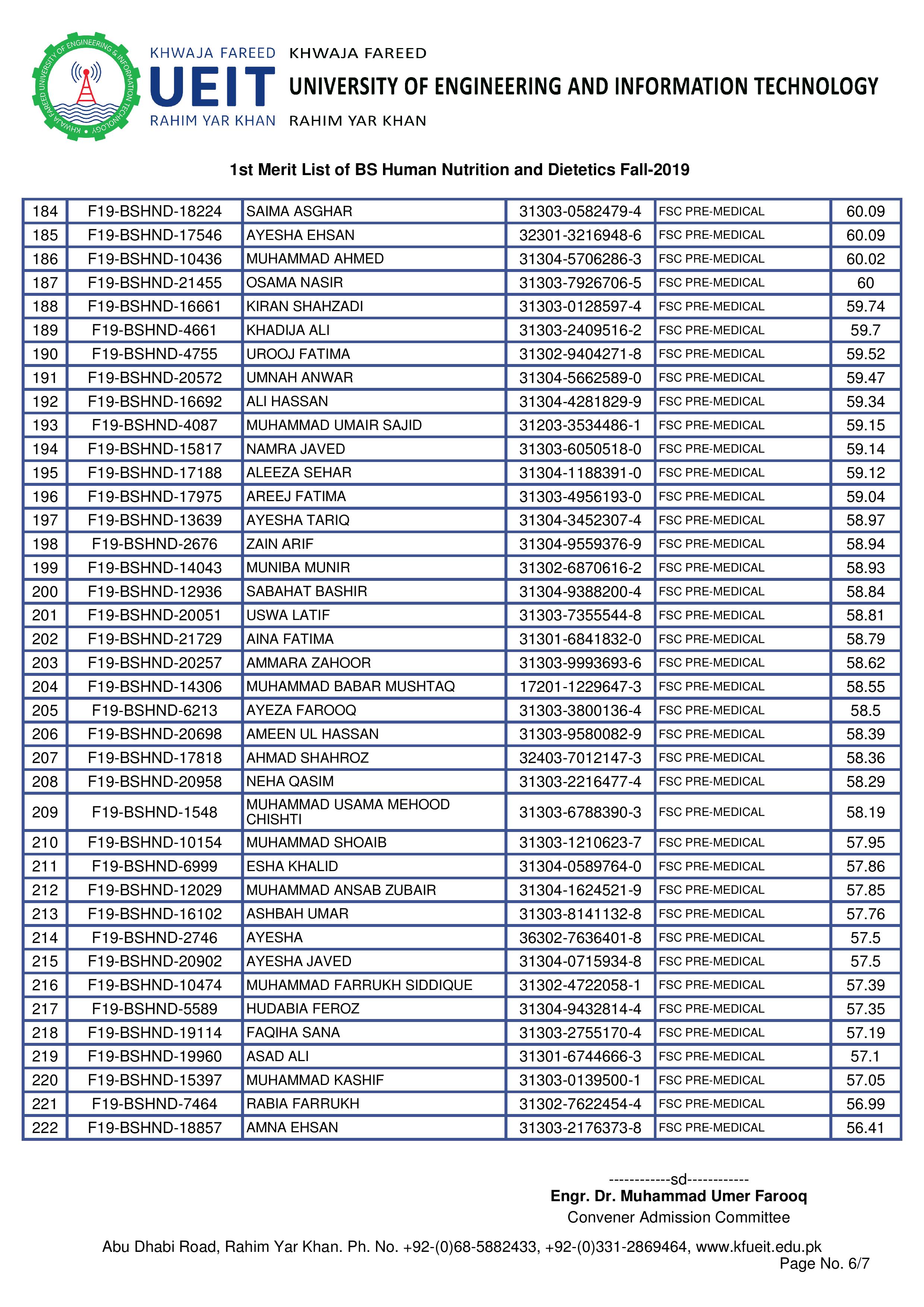 BS Human Nutrition and Dietetics-page-006