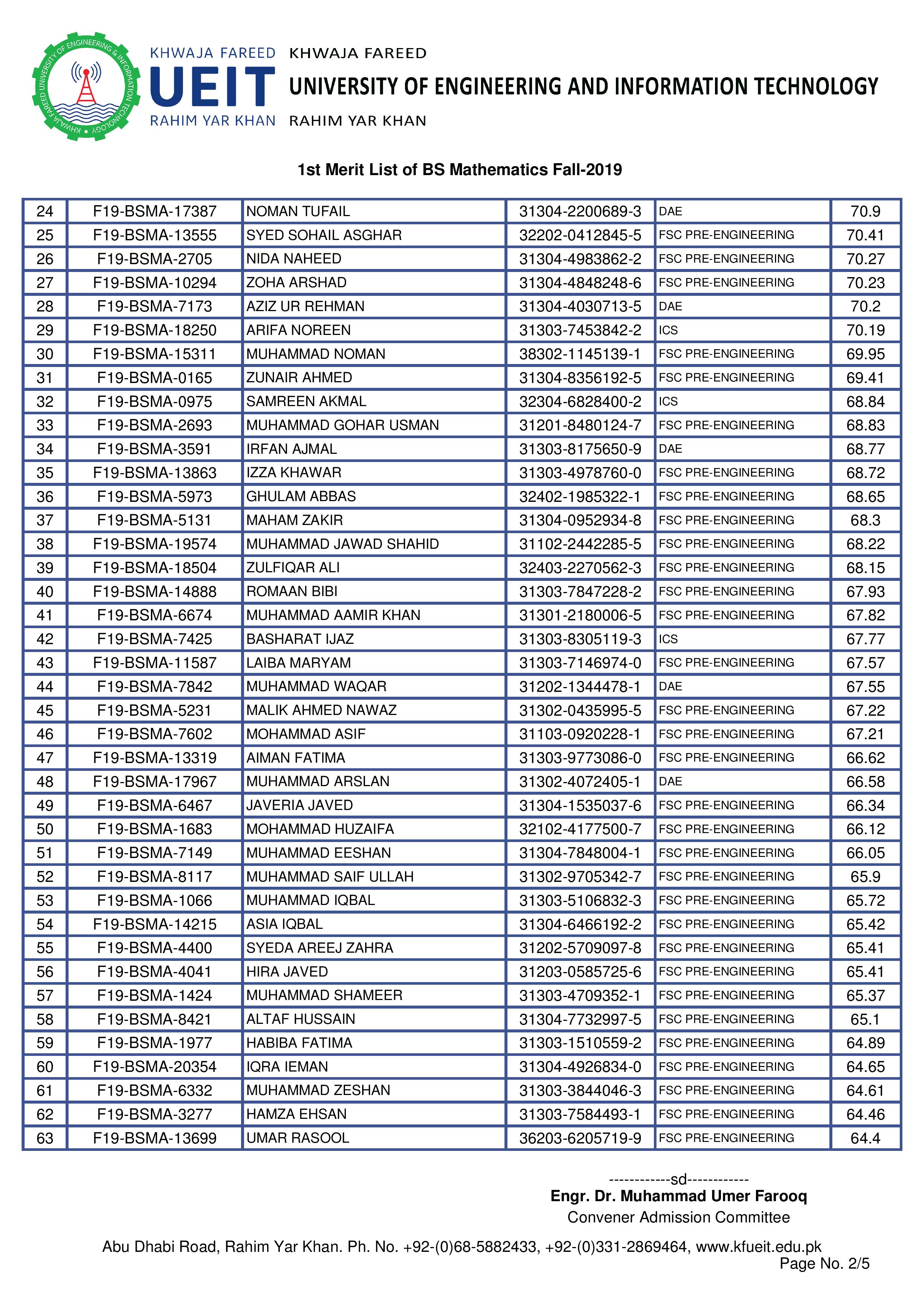 BS Mathematics-page-002