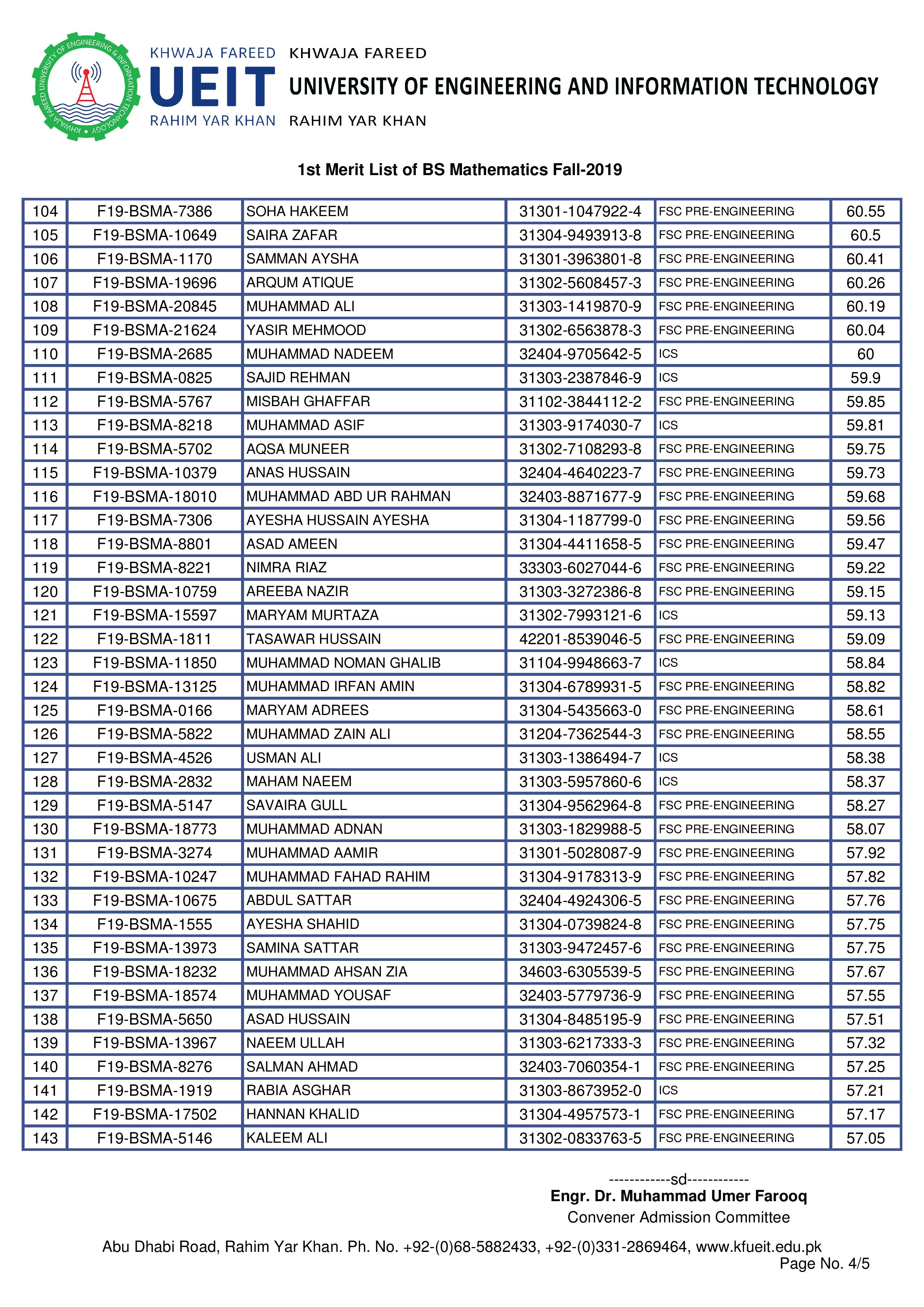 BS Mathematics-page-004