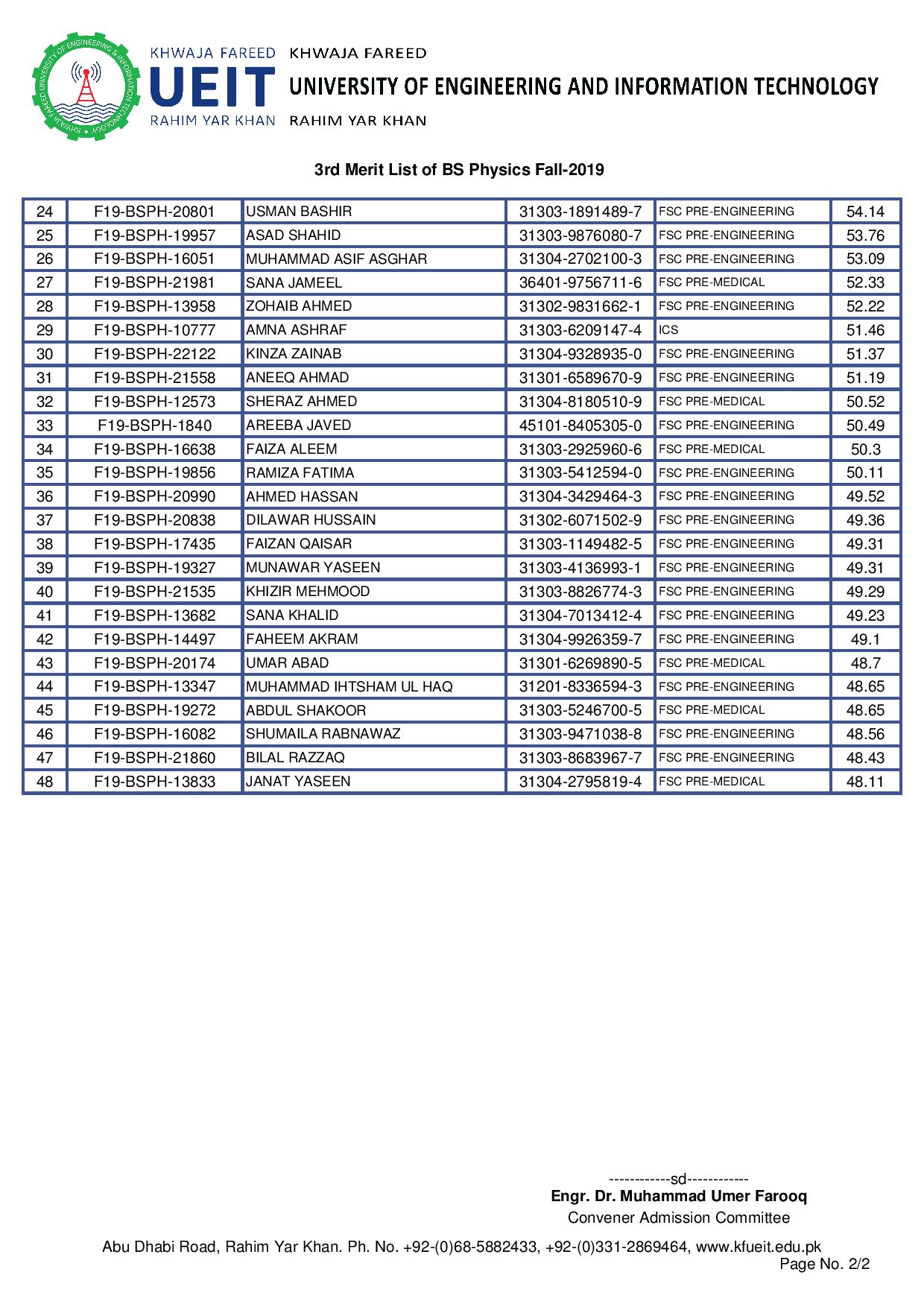 BS Physics-page-002-1