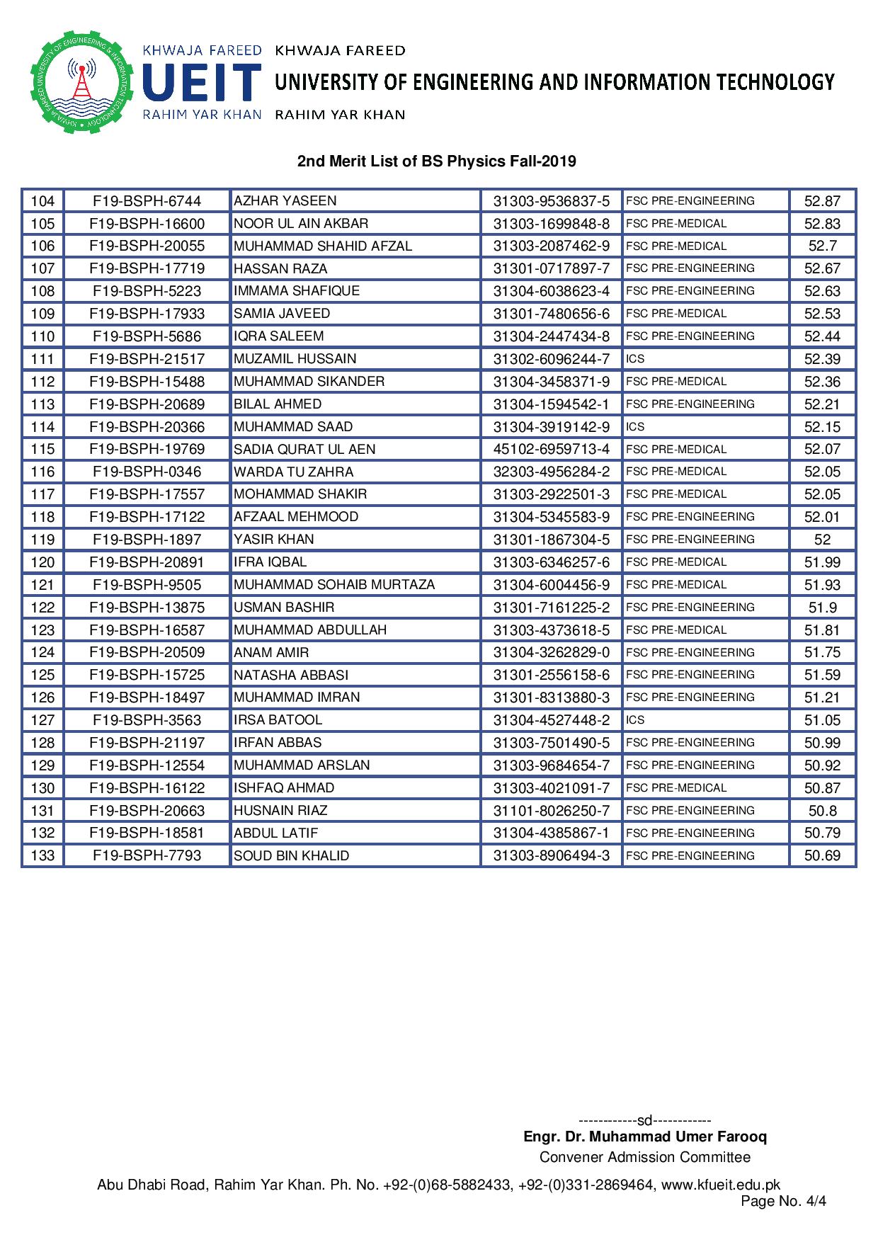 BS Physics-page-004-1