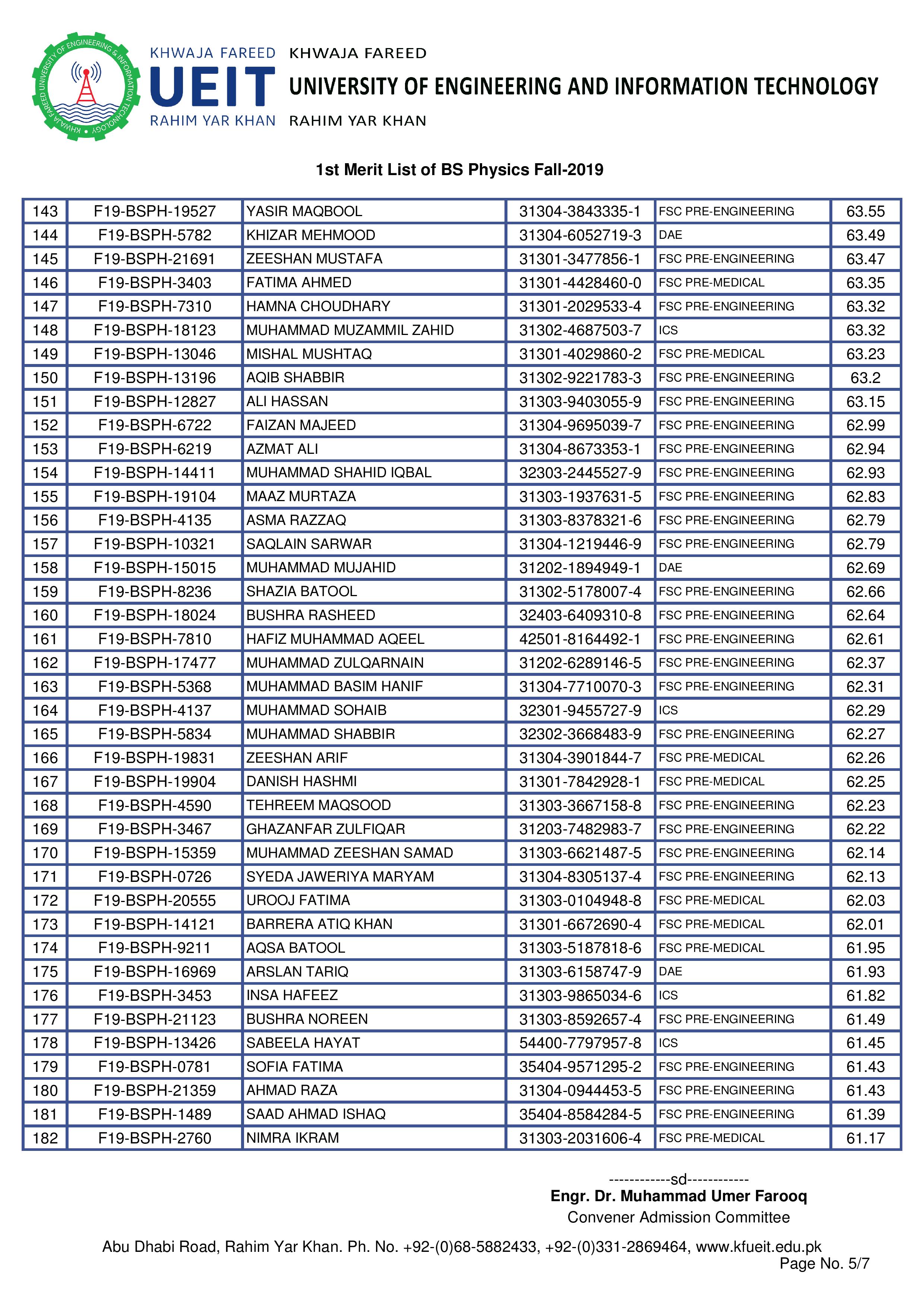 BS Physics-page-005