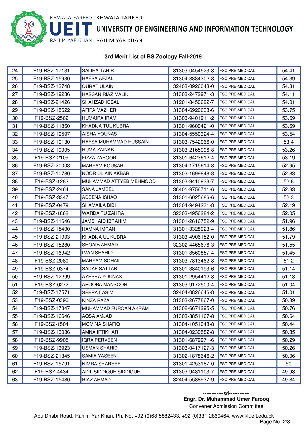 BS Zoology-page-002-1