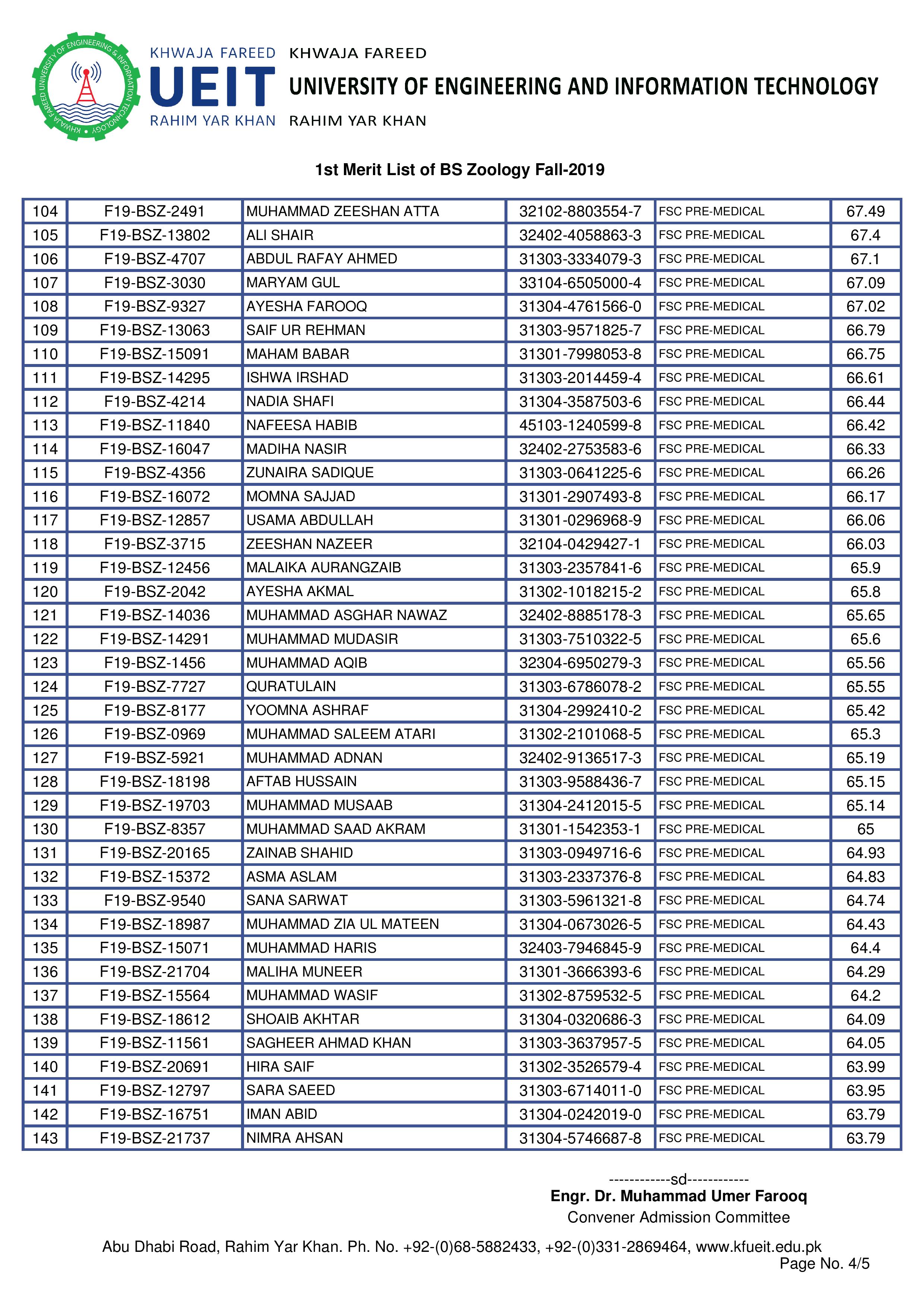 BS Zoology-page-004