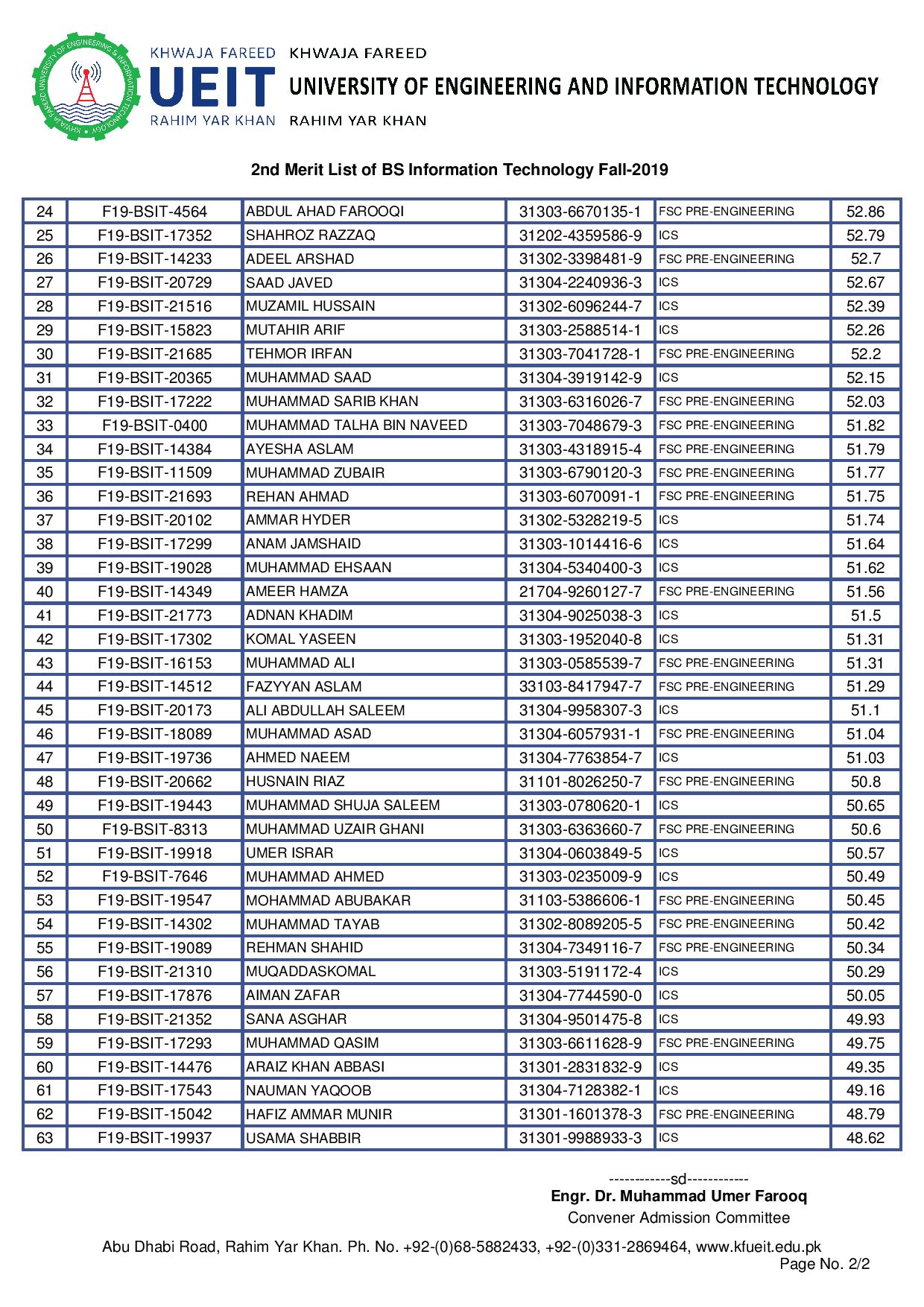 BSIT-page-002