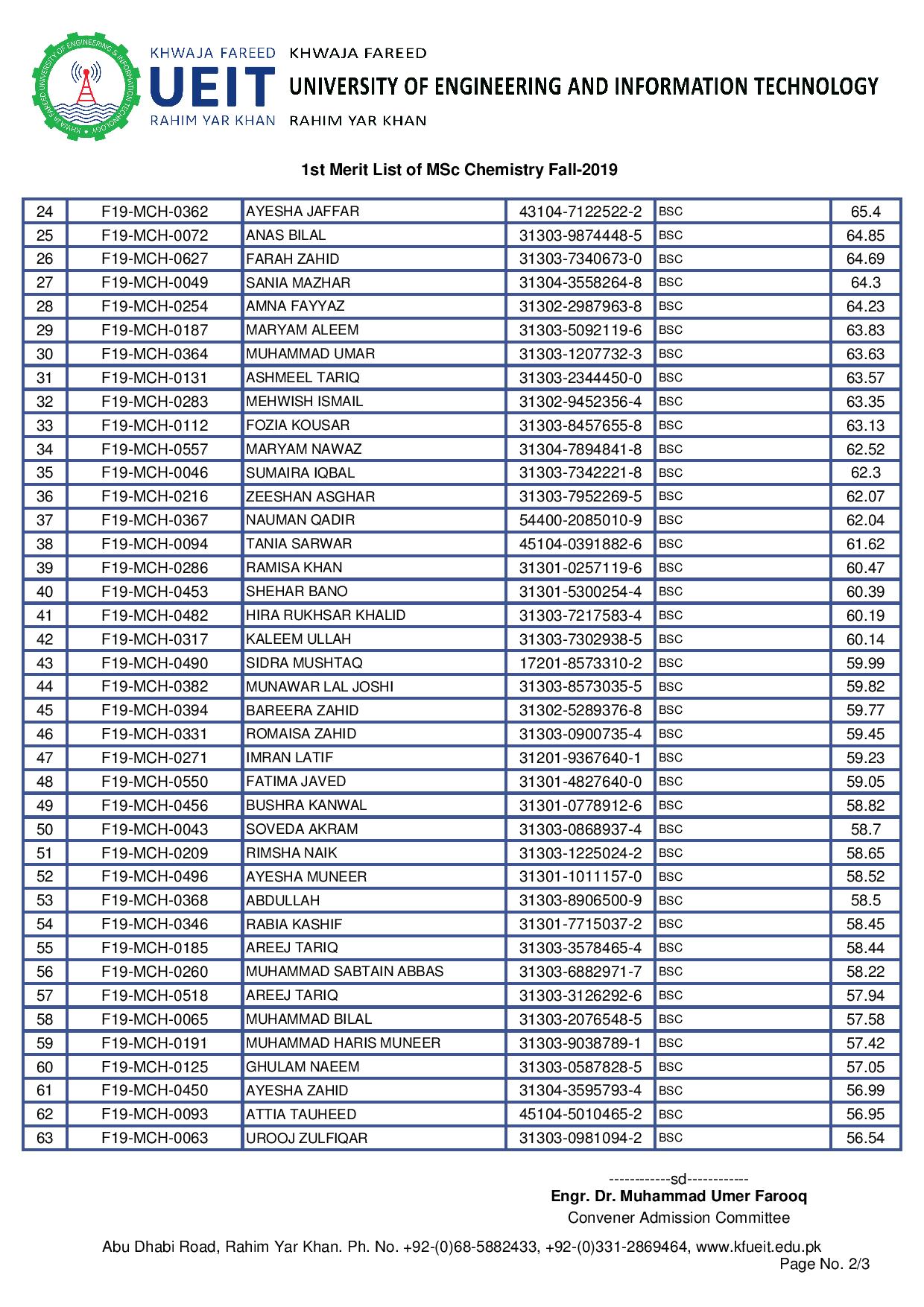 MSc Chemistry-page-002