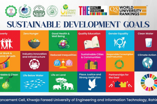 Sustainable Development Goals