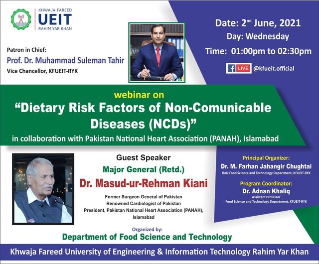 Dietary Risk Factor on NCDs by Surgeon General Dr. Masud Kiani and PANAH, 2020