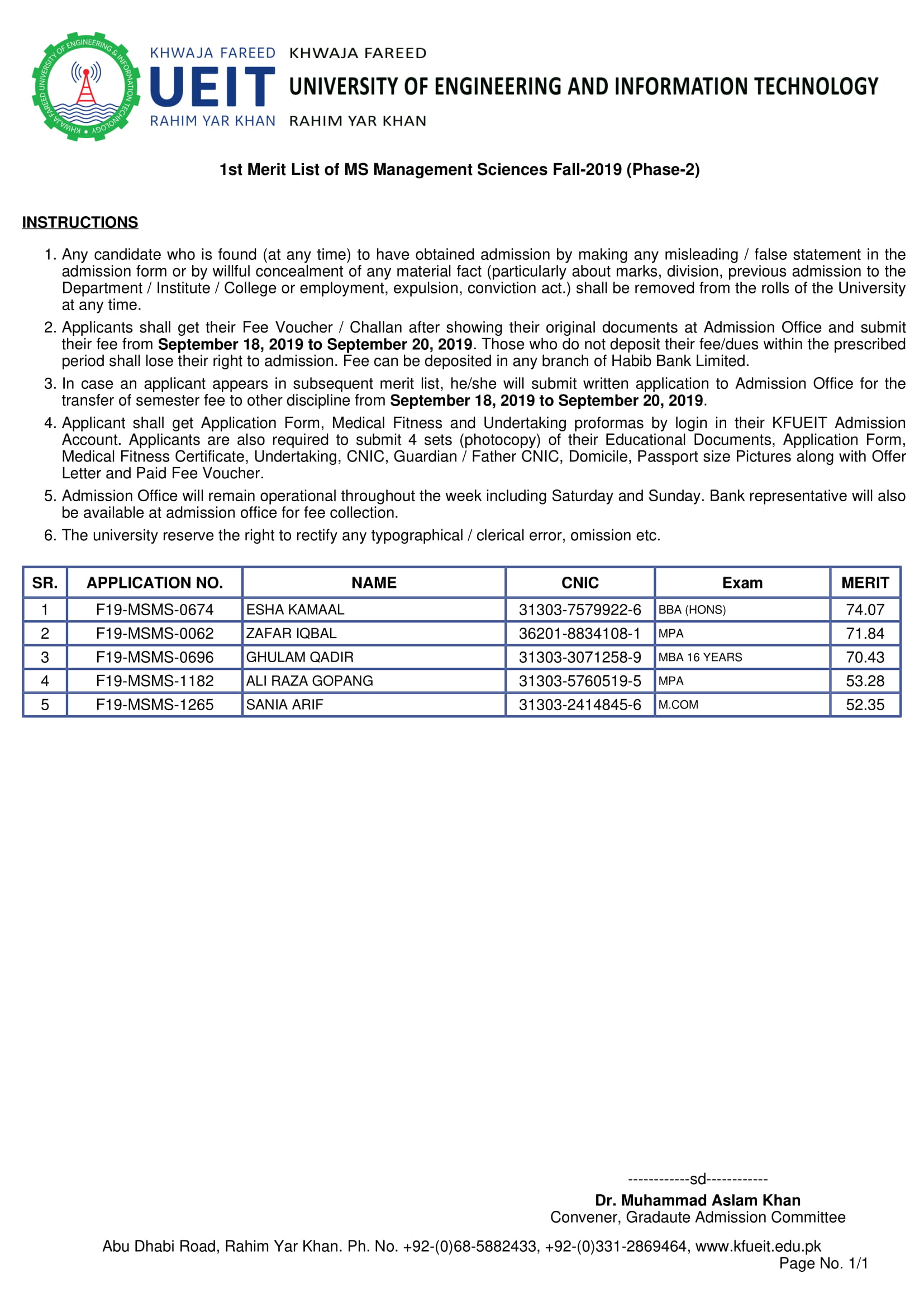 MS Management Sciences-1