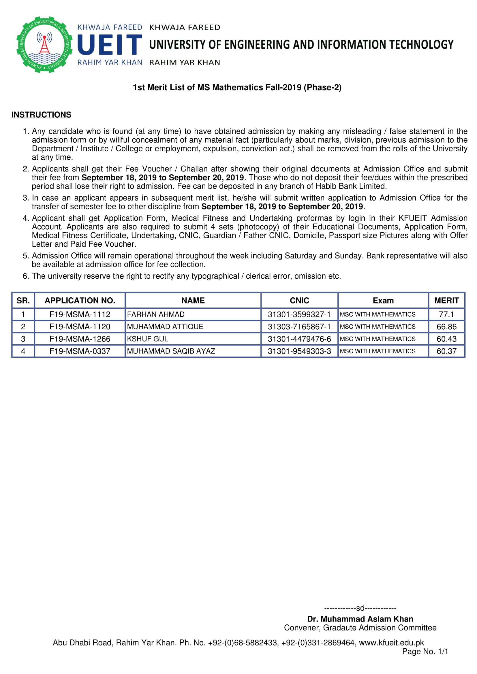 MS Mathematics-1