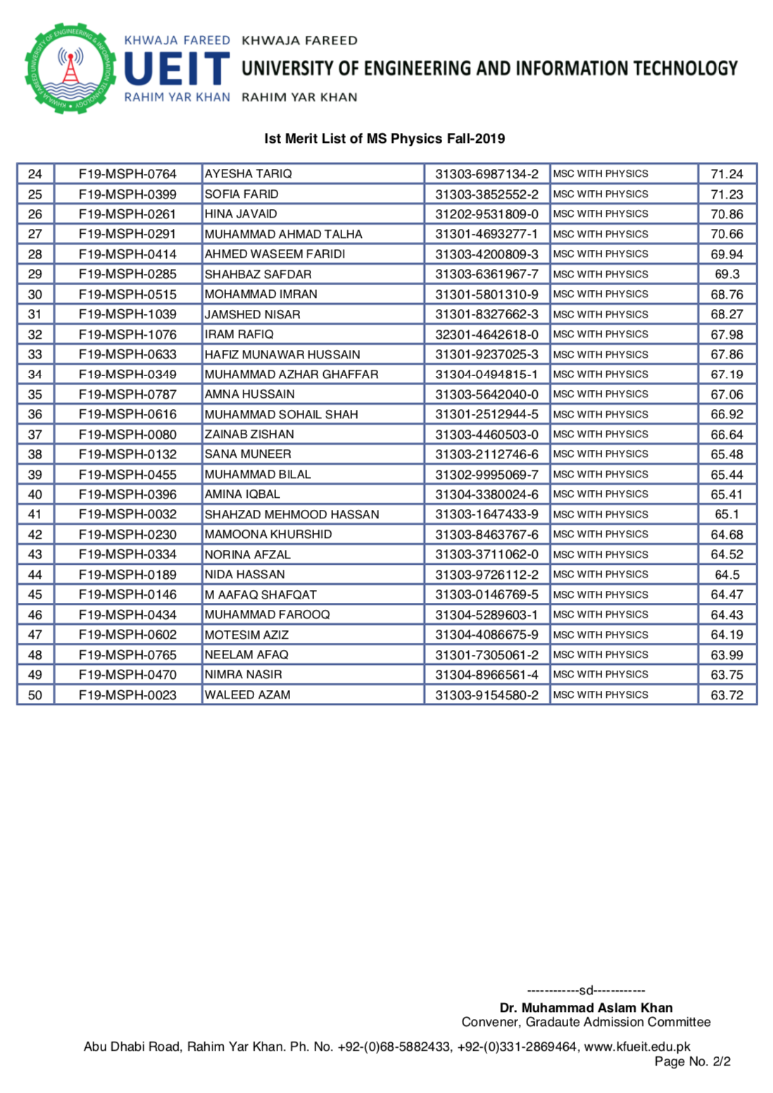 MS_PHYS_2