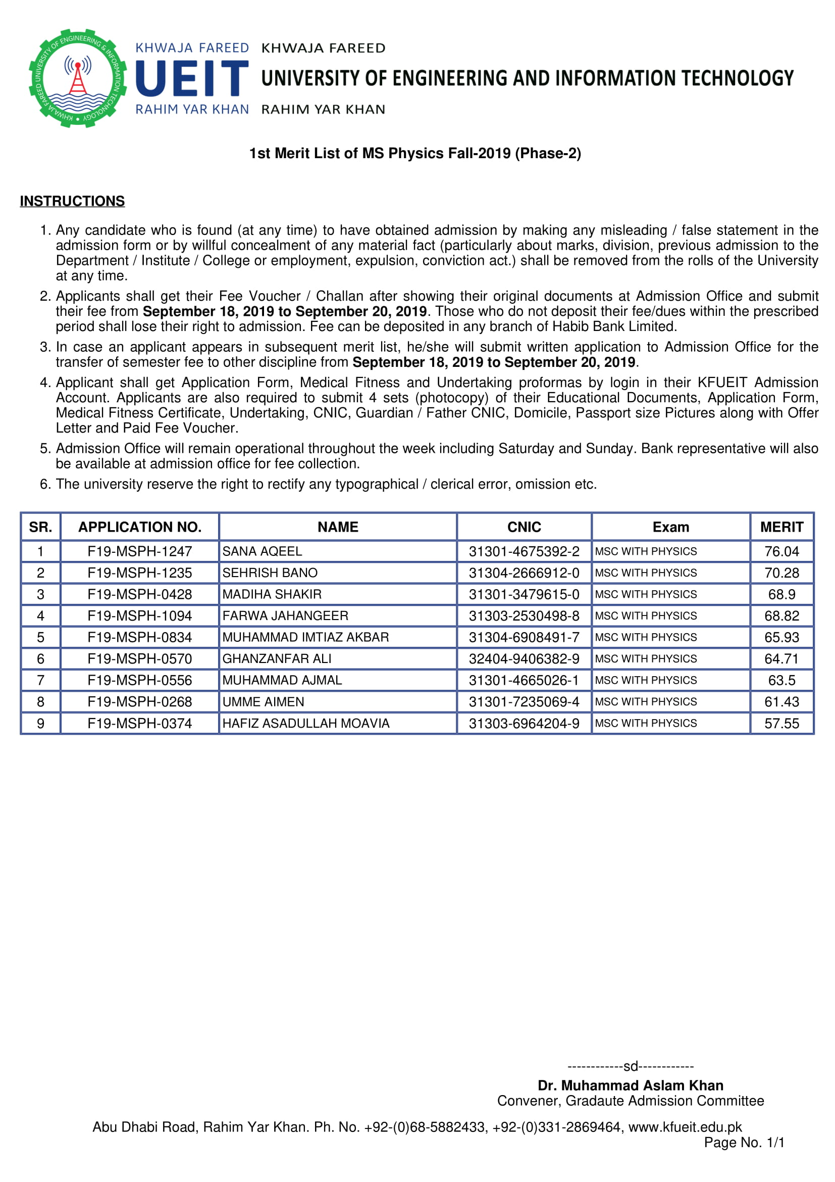 MS Physics-1