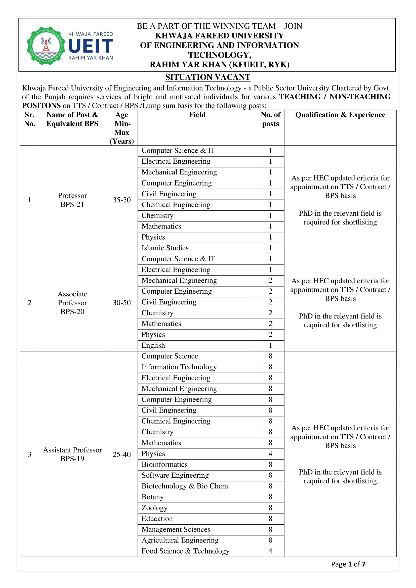 Online Job Advertisement Feb 2021