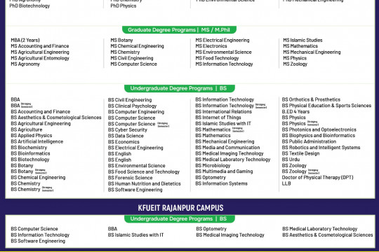 Admission open Fall 2026