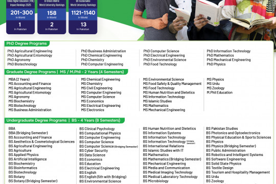 KFUEIT Spring 2025 Admissions Open