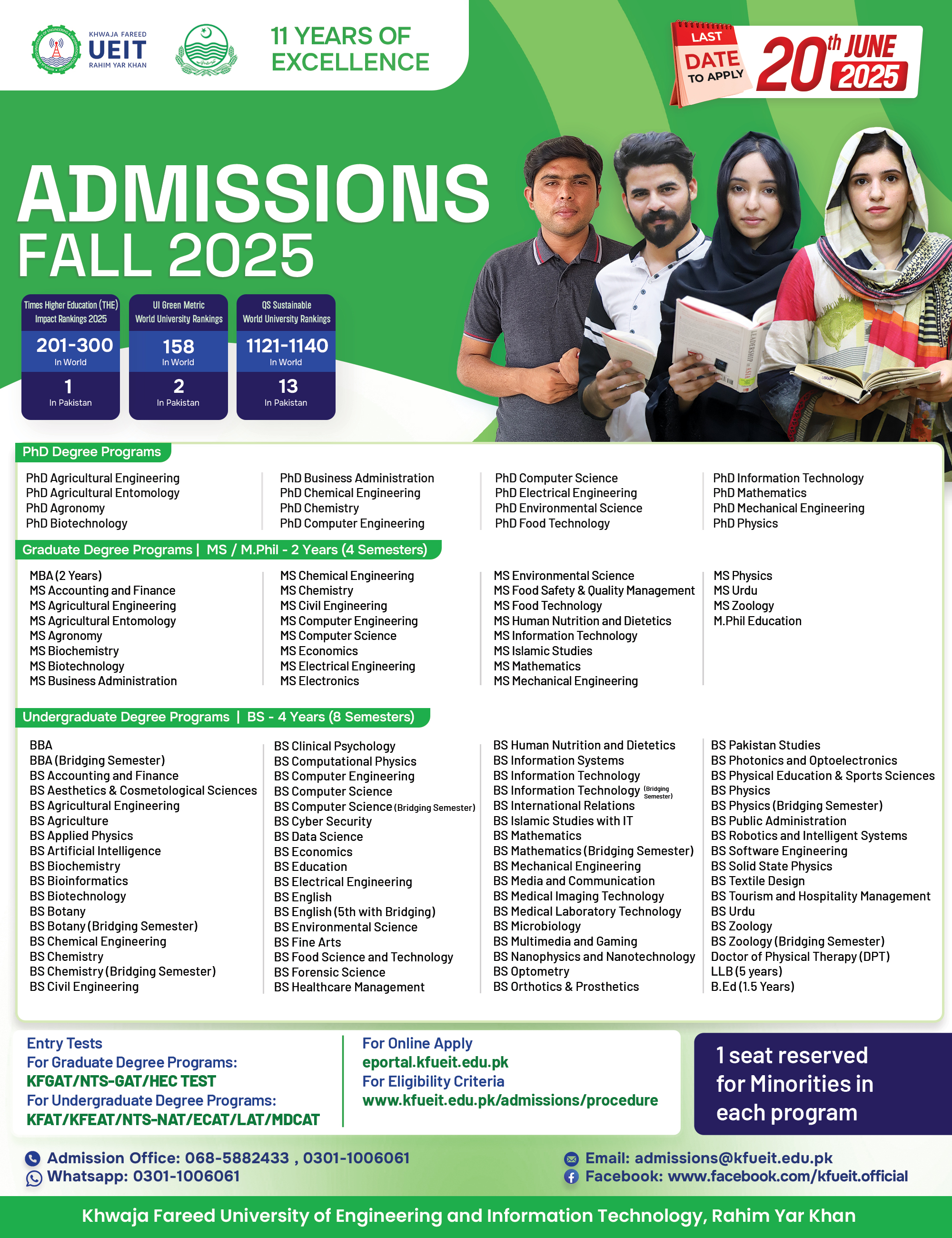 Admissions-Spring-2025-Full-Ads
